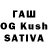 МЕТАДОН methadone Vishva Modh